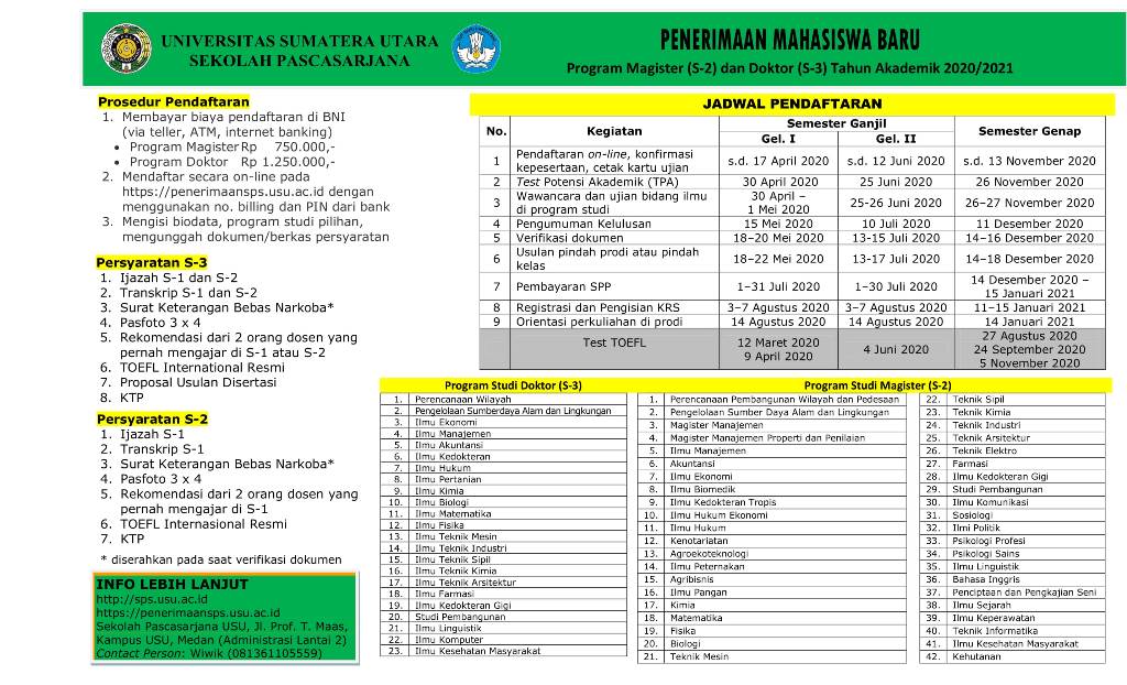 Pendaftaran Studi S2 dan S3 Se USU