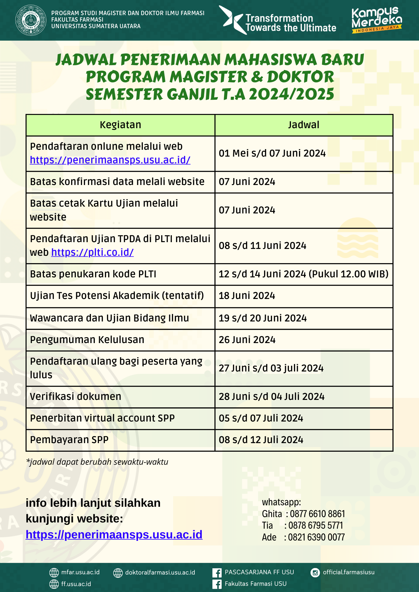Jadwal Penerimaan Mahasiswa Baru Program Magister & Doktor Semester ...