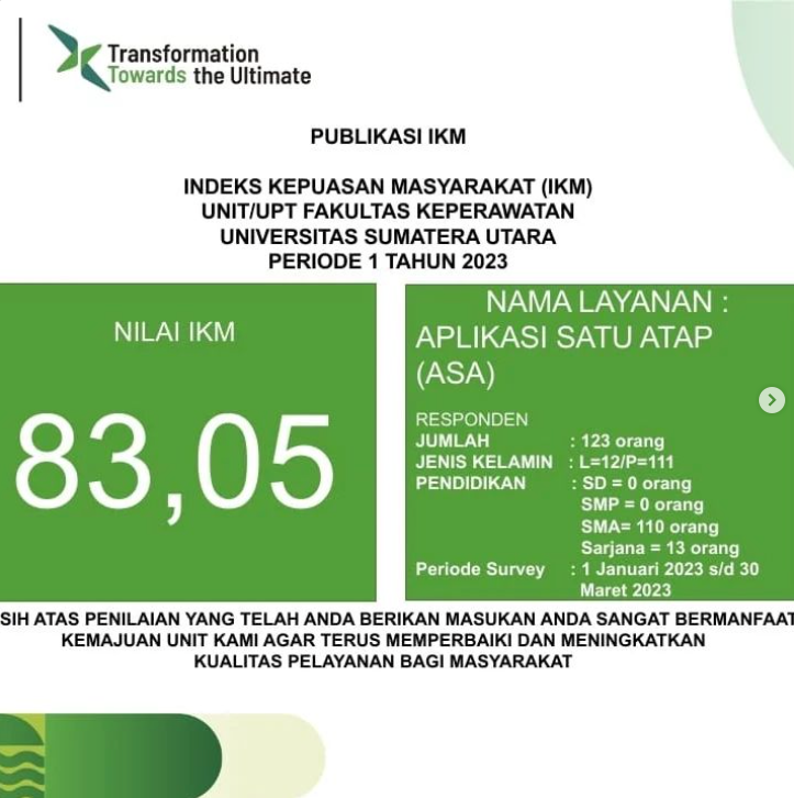 Publikasi IKM (Indeks Kepuasan Masyarakat UPT FKEP USU 2023
