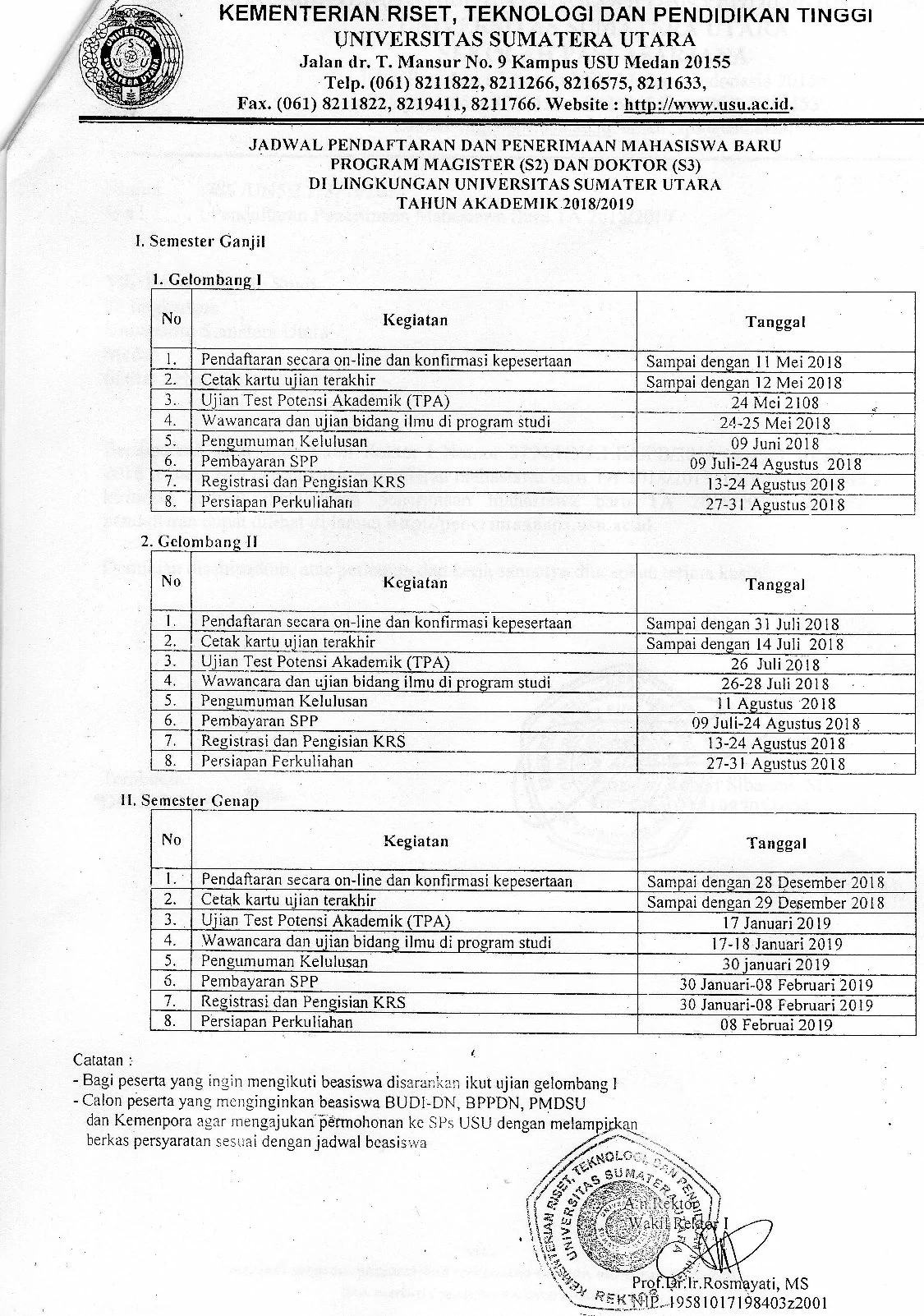 Schedule for Registration and Admission of New Students for the Master and Doctoral Program in Biology at the Universitas Sumatera Utara