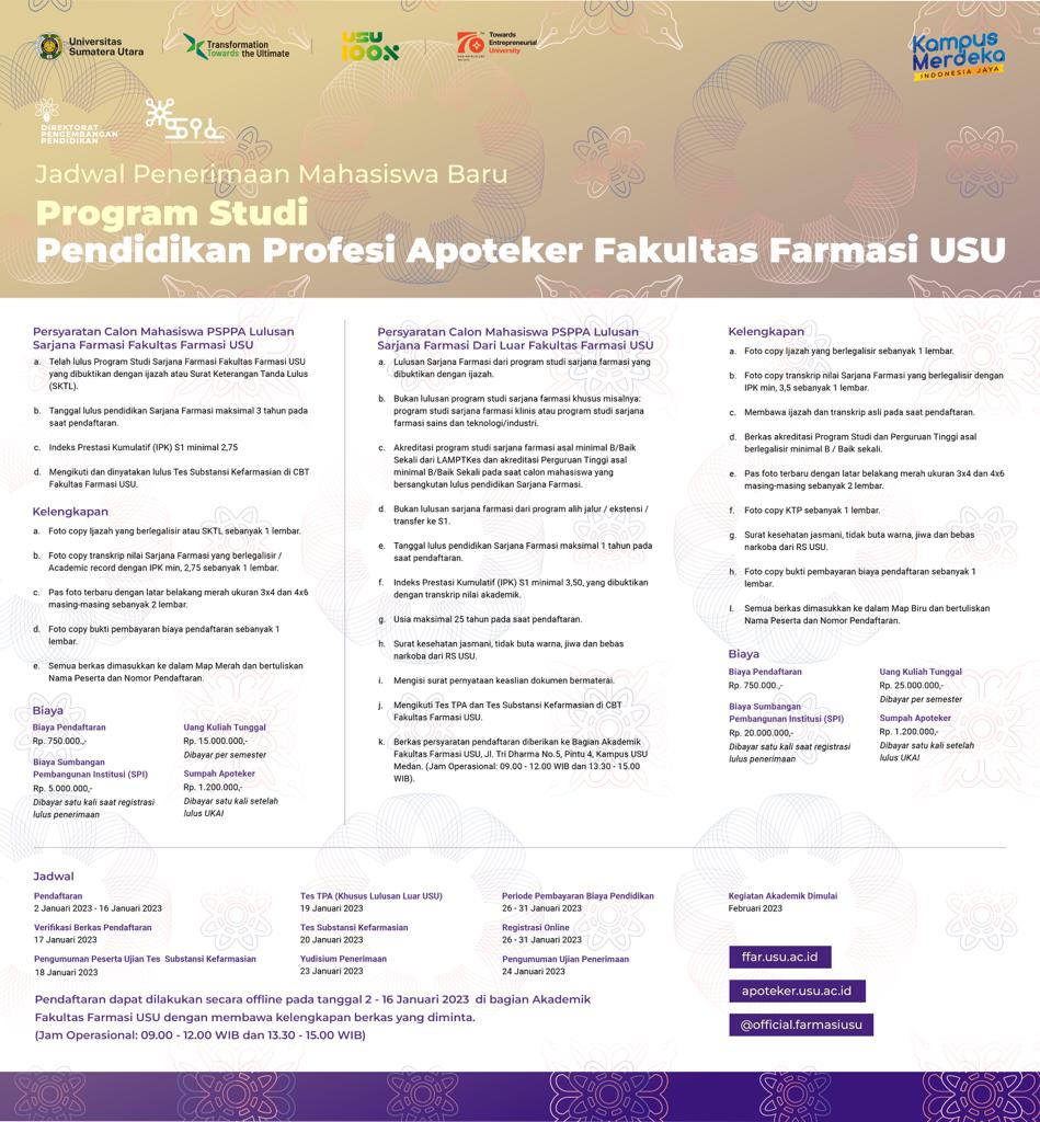 Jadwal Penerimaan Mahasiswa Baru Program Studi Pendidikan Profesi ...
