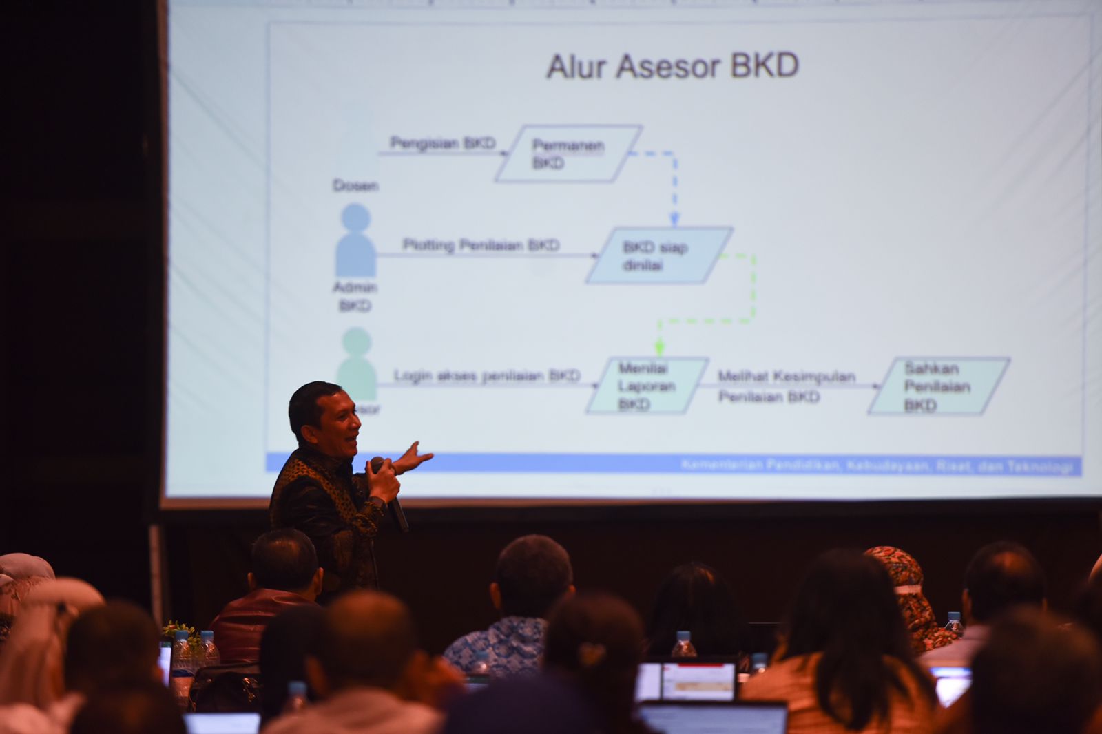 USU Vice Rector II Hopes to Fill in the Effective BKD in 2023