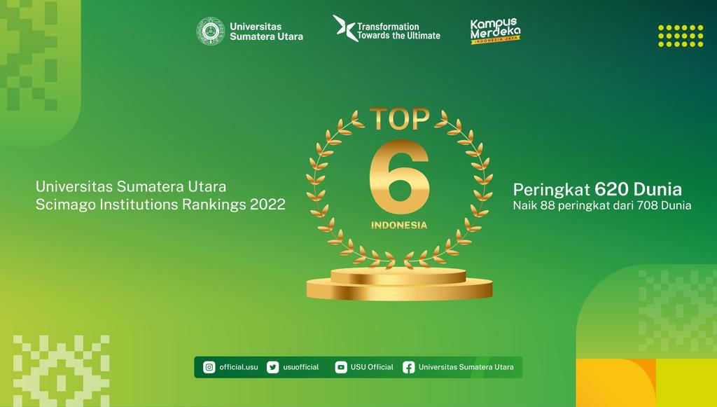 USU Achieves Higher Ranking In The Scimago Institutions Rankings 2022