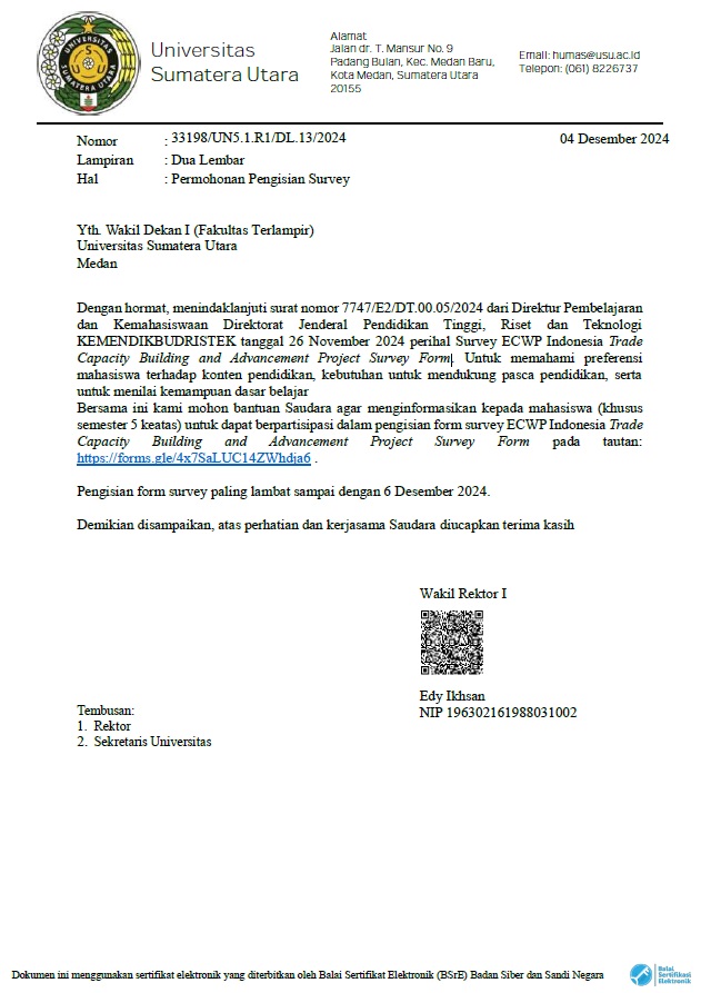 Survey ECWP Indonesia Trade Capacity Building and Advancement Project Survey Form