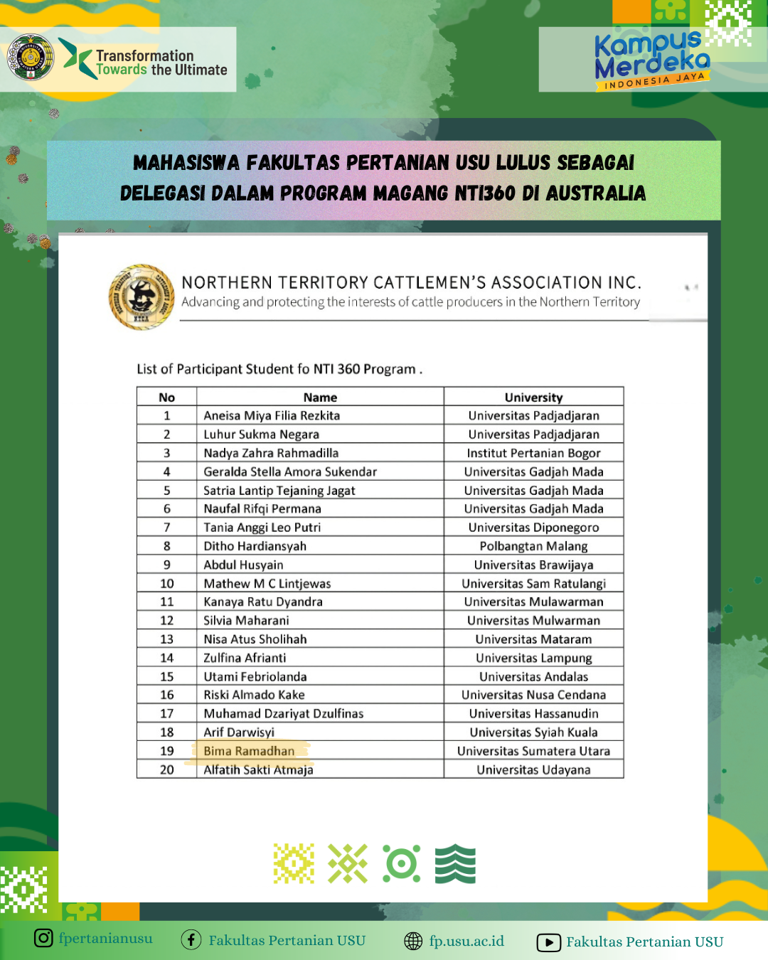USU Faculty of Agriculture Student Graduates as Delegate in NTI360 Internship Program in Australia