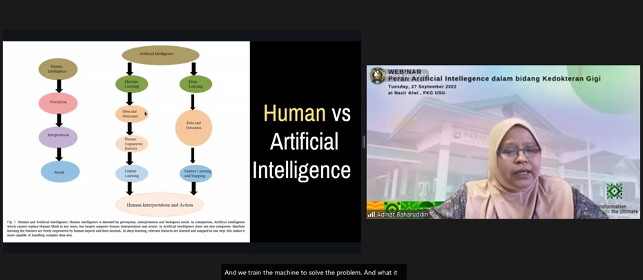 Webinar: "The Role of Artificial Intelligence in Dentistry"