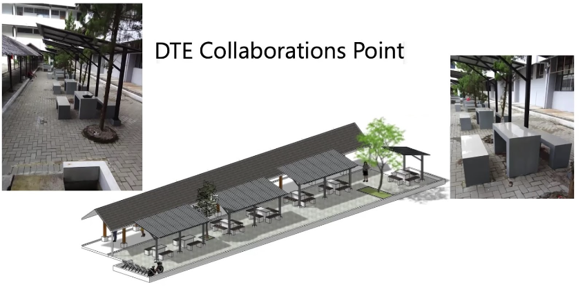 DTE Collaboration Point