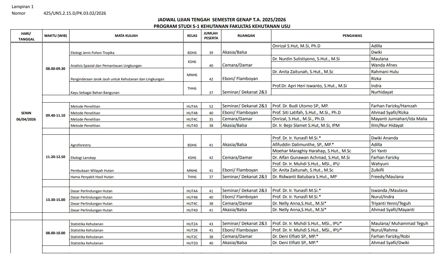 Midterm Exam Schedule (uts) Even Semester 2025/2026 Released! Check ...