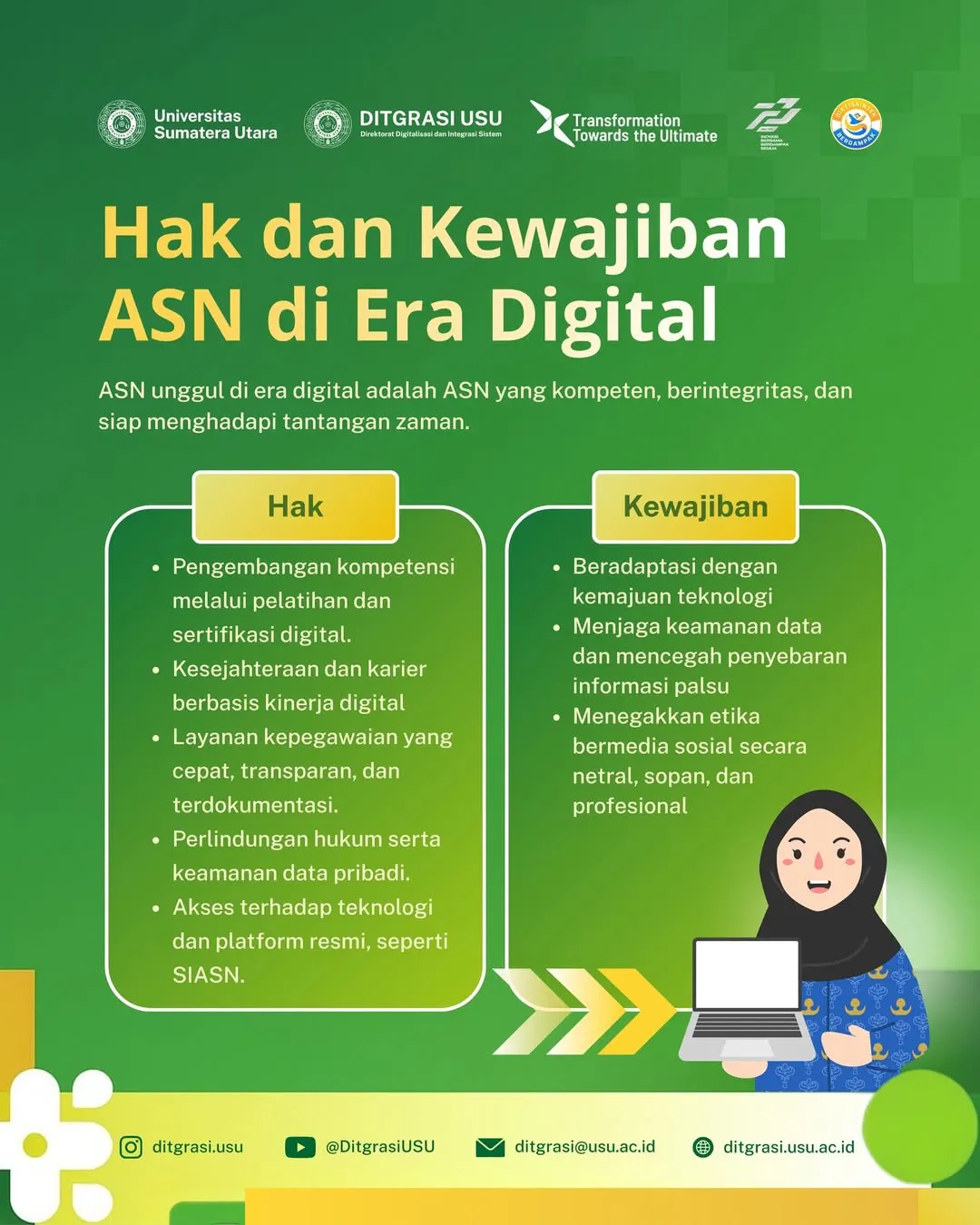 Rights and Obligations of ASN in the Digital Era