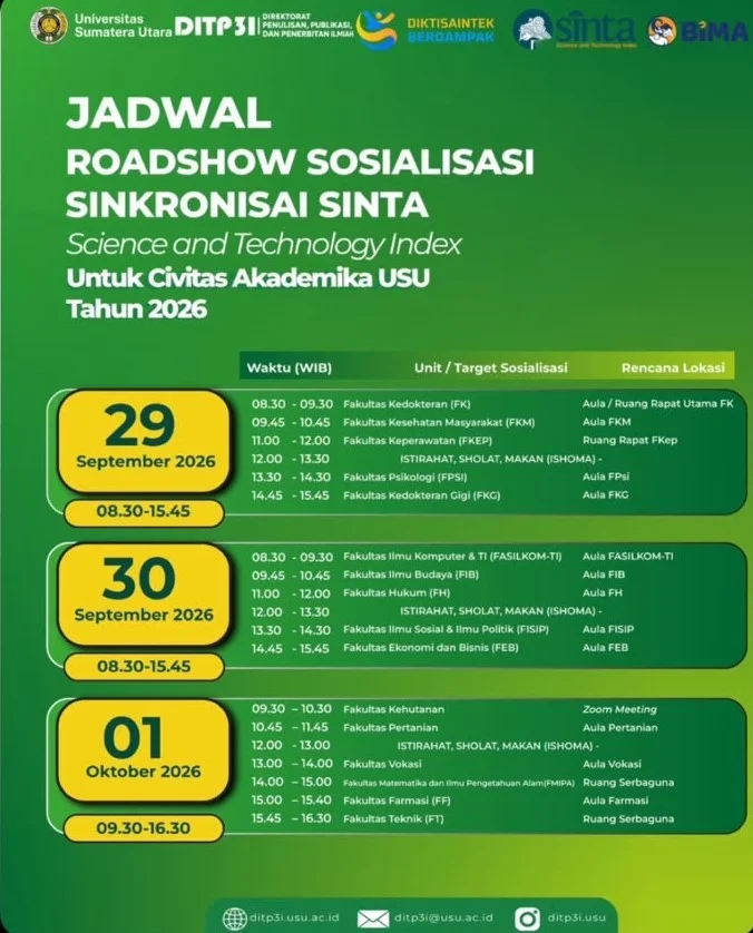 Roadshow Sosialisasi Sinkronisasi SINTA Science and Technology Index untuk Civitas Akademika USU Tahun 2026