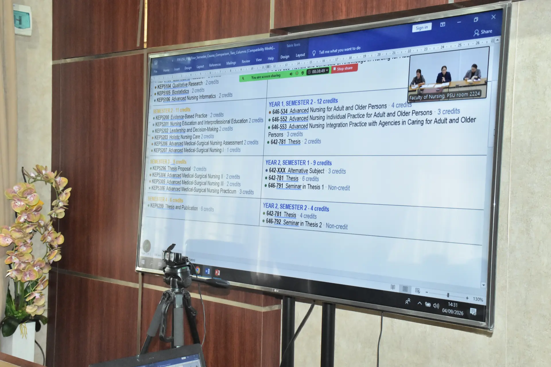 Fakultas Keperawatan USU dan PSU Thailand Bahas Pengembangan Kerja Sama Akademik melalui Memorandum of Agreement (MOA)