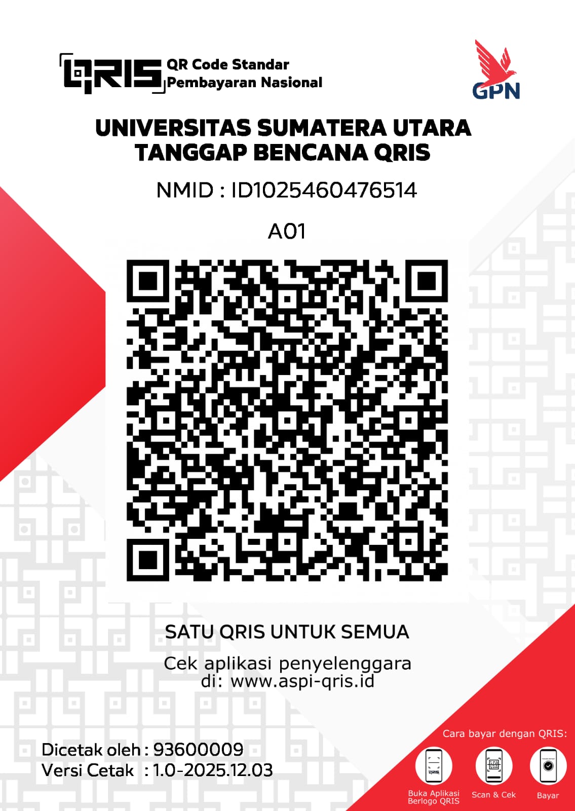 QRIS Lengkap