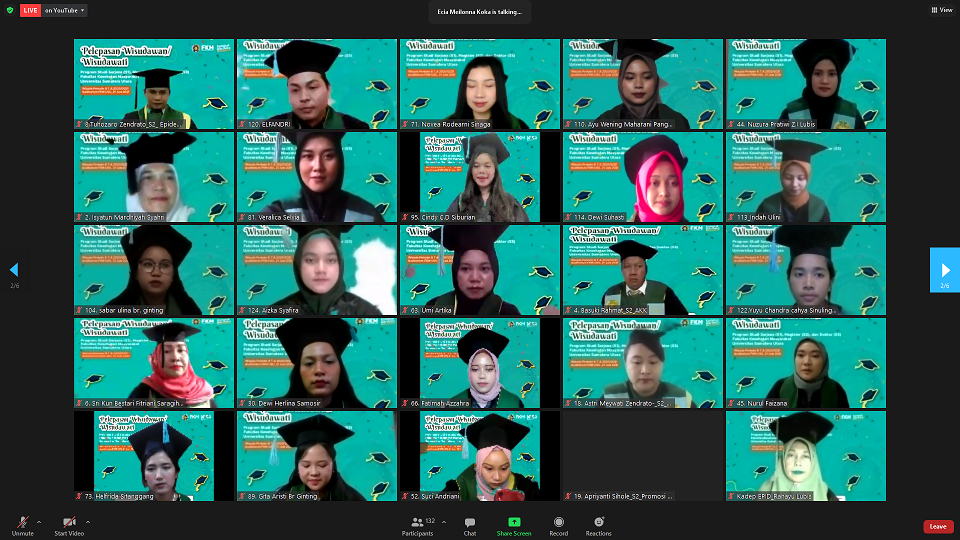 Graduation Ceremony for FKM USU Graduates, Period III, Academic Year 2020/2021